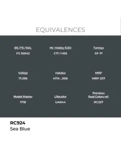 Real Colors: Sea Blue 17 ml. - AK Interactive RC924 2
