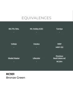 Real Colors: Bronze Green 17 ml. - AK Interactive RC931 2