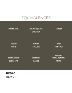 Real Colors: RLM 71 17 ml. - AK Interactive RC940 2