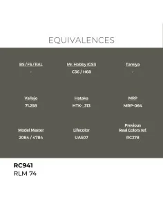 Real Colors: RLM 74 17 ml. - AK Interactive RC941 2