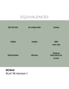Real Colors: RLM 76 Version 1 17 ml. - AK Interactive RC943 2