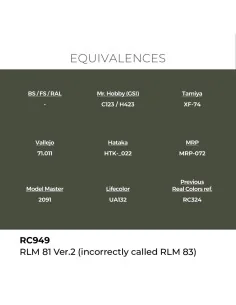 Real Colors: RLM 81 Ver.2 (incorrectly called RLM 83) 17 ml. - AK I... 2