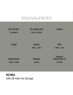 Real Colors: IJN J3 HAI-IRO (GREY) 17 ml. - AK Interactive RC952 2