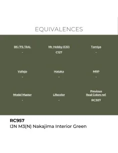 Real Colors: IJN M3 (N) Nakajima Interior Green 17 ml. - AK Interac... 2