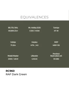 Real Colors: RAF Dark Green 17 ml. - AK Interactive RC960 2