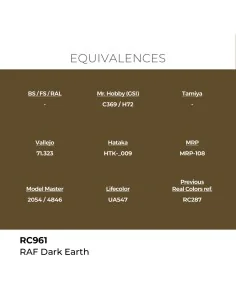 Real Colors: RAF Dark Earth 17 ml. - AK Interactive RC961 2