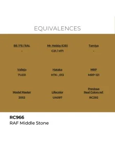 Real Colors: RAF Middle Stone 17 ml. - AK Interactive RC966 2