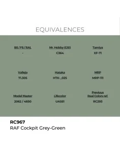 Real Colors: RAF Cockpit Grey-Green 17 ml. - AK Interactive RC967 2