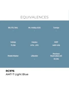 Real Colors: AMT-7 Light Blue 17 ml. - AK Interactive RC976 2