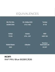 Real Colors: RAF PRU Blue BS381C/636 17 ml. - AK Interactive RC971 2