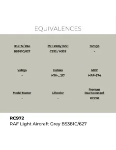 Real Colors: RAF Light Aircraft Grey BS381C/627 17 ml. - AK Interac... 2