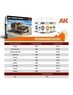 IDF POWER WAGON WM300 w/winch, 1/35 - AK Interactive AK35020 2