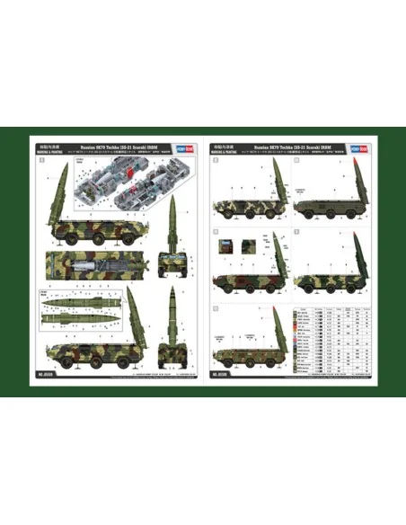 Russian 9K79 Tochka (SS-21 Scarab) IRBM, 1/35 - Hobby Boss 85509
