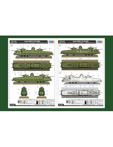 Soviet MBV-2 (late L-11 GUN), 1/35 - Hobby Boss 85515