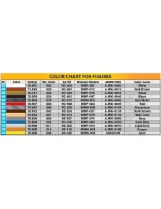 Tempo E400 Railway Maintenance Truck with Personnel, 1/35 - MiniArt... 2