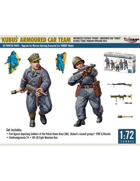 [NO_DESC] KUBU? Armoured Car Team, 1/72 - Mirage Hobby 720011
