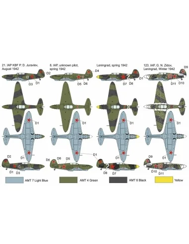 Yak 1 1941, 1/144 - Brengun BRP144008