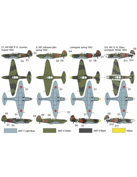 Yak 1 1941, 1/144 - Brengun BRP144008
