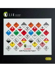 ADR Plates Set Type 1 - Decal for models, 1/35 - Kelik KA35009