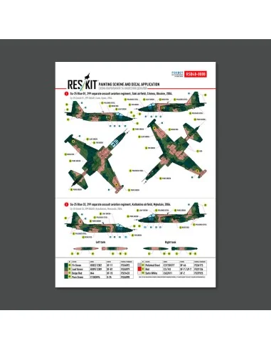 Su-25 Frogfoot Geometric (BLUE 17, 33, 01, 02) Ukrainian Air Forces...