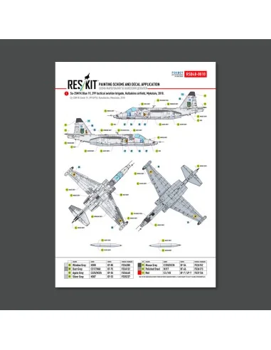Su-25 Frogfoot LIGHT Digital (Pixel) (BLUE 19, 20, 32, 36) Ukrainia...