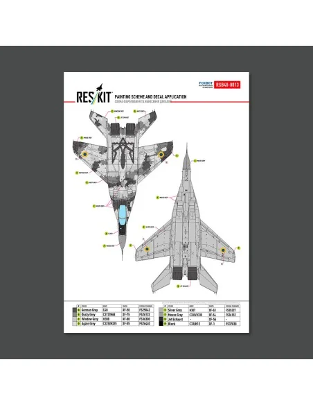 MiG-29 9-13 (White 57) Digital (Pixel) Ukrainian Air Forces (Main D...