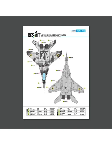 MiG-29 Fulcrum 9-13 (White 57) Digital (Pixel) Ukrainian Air Forces...