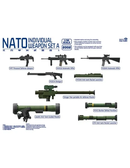 [NO_DESC] NATO Individual Weapon Set A(A kit incl.2 pcs of each wea...