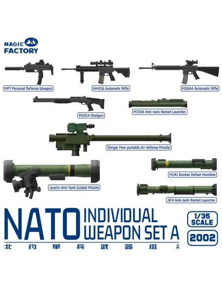 NATO Individual Weapon Set A(A kit incl.2 pcs of each weapon, 1/35 ...