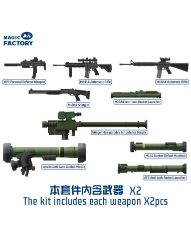 [NO_DESC] NATO Individual Weapon Set A(A kit incl.2 pcs of each wea...