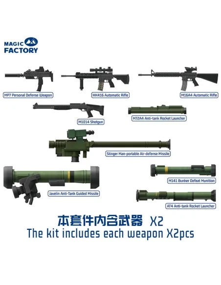NATO Individual Weapon Set A(A kit incl.2 pcs of each weapon, 1/35 ...