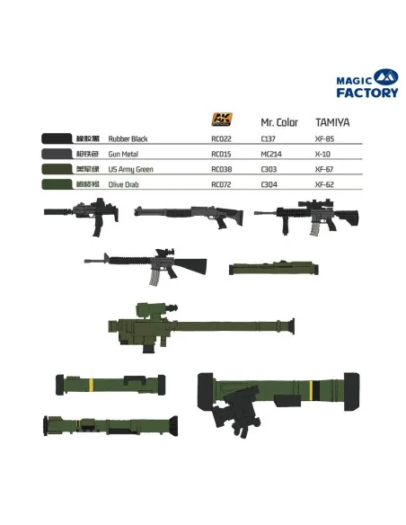NATO Individual Weapon Set A(A kit incl.2 pcs of each weapon, 1/35 ...
