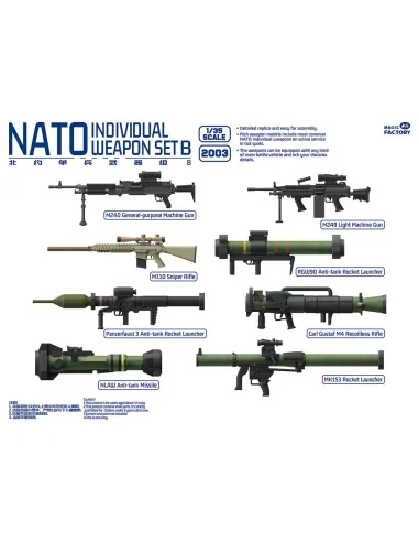 [NO_DESC] NATO Individual Weapon Set B(A kit incl.2pcs of each weap...