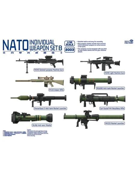 [NO_DESC] NATO Individual Weapon Set B(A kit incl.2pcs of each weap...