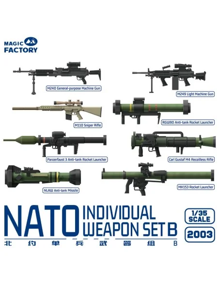 NATO Individual Weapon Set B(A kit incl.2pcs of each weapon, 1/35 -...