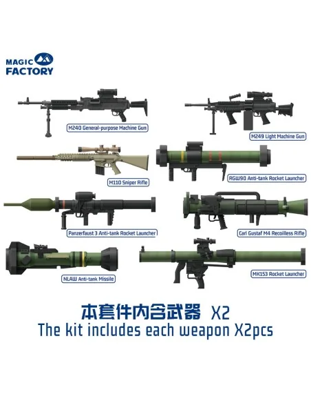 NATO Individual Weapon Set B(A kit incl.2pcs of each weapon, 1/35 -...