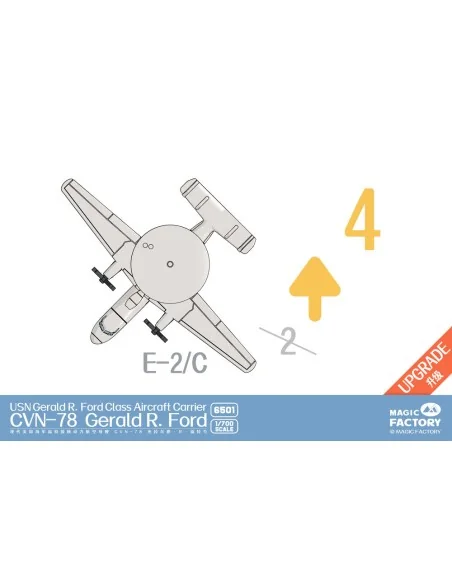 U.S. Navy Gerald R. Ford-class Aircraft Carrier- USS Gerald R. Ford...