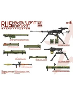 RUS Infantry Support Weapons Set, 1/35 - Magic Factory 2009