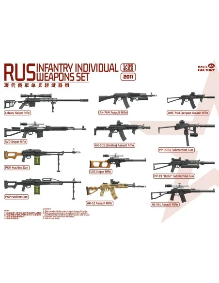 RUS Individual Weapons Set, 1/35 - Magic Factory 2011
