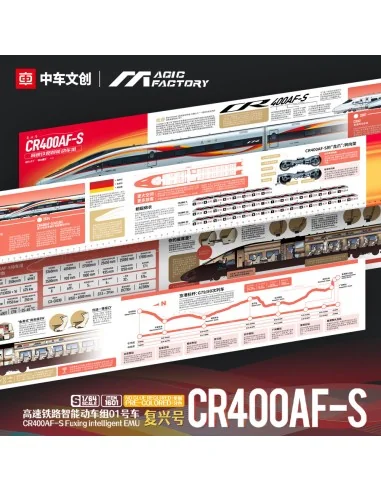 [NO_DESC] CR400AF-S Fuxing intelligent EMU (Cement-free and pre-col...