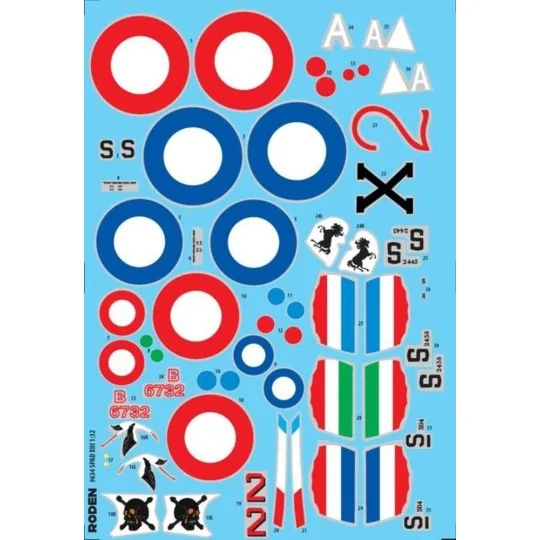 Spad XIIIc1 (Early), 1/32 - Roden 634