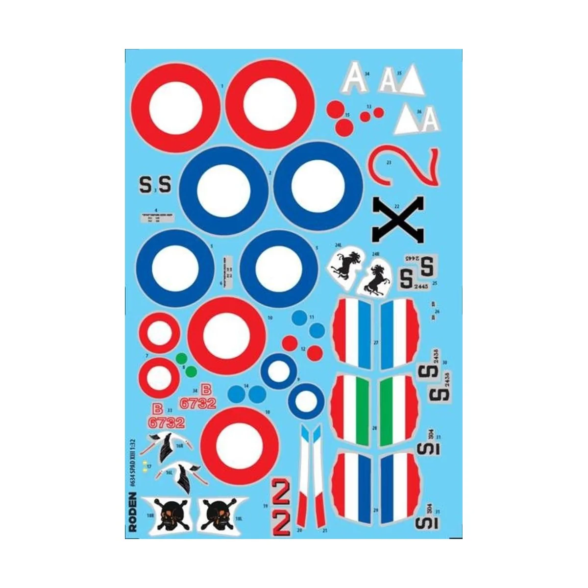 Spad XIIIc1 (Early), 1/32 - Roden 634