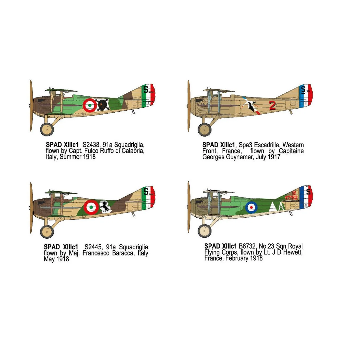 Spad XIIIc1 (Early), 1/32 - Roden 634