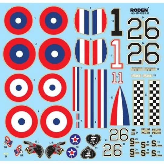 SPAD XIIIc1, 1/32 - Roden 636