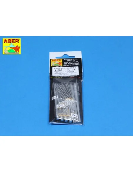 [NO_DESC] Set of barrels for Bismarck, 1/200 - Aber Models RE-200 L04