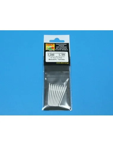 9 pcs 460 mm barrels for Yamato, 1/350 - Aber Models RE-350 L09