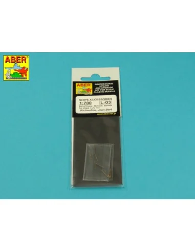 [NO_DESC] Set of 9 pcs 152 mm barrels for ships Richelieu, Jean Bar...