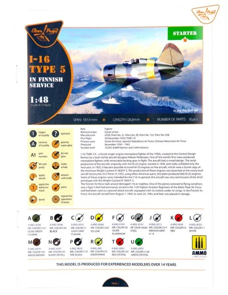 I-16 type 5 In Finnish Service, 1/48 - Clear Prop Models CP4820