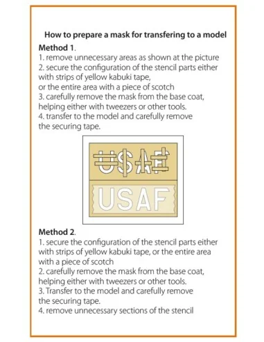 F-86A pre-cut patterns for numbers and lettering painting mask for ...