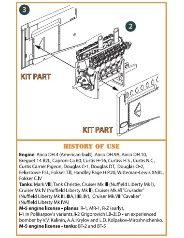 [NO_DESC] Liberty L-12 engine set 3D print, 1/72 - Clear Prop Acces...